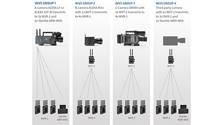 alexa_sxt_w_sample_setups_high_res