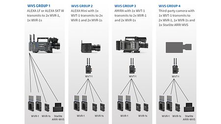 WVS 示例搭建 - IBC2018 - 1920px