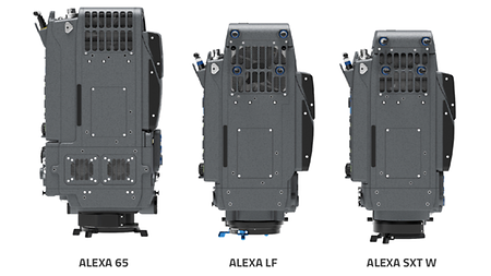 camera_faq_camera_body_size