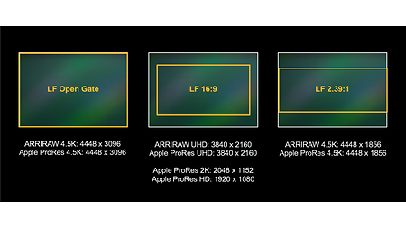 camera_faq_.sensor_recording_resolutions_pixel