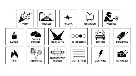 SkyPanel Lighting Effects_Article