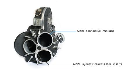 LLM_standardbayonetmount