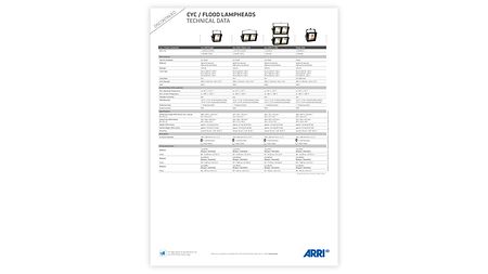 ARRI Cyc_Technical Poster