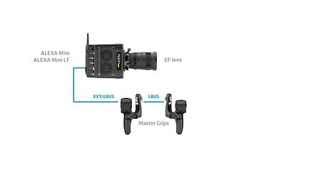 ECS Comp Chart - Master Grips - 02