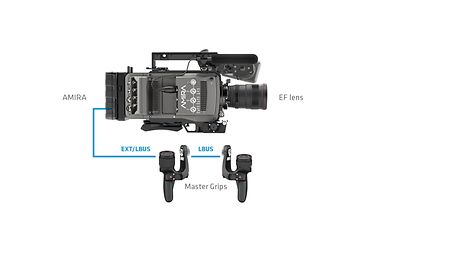 ECS Comp Chart - Master Grips - 03