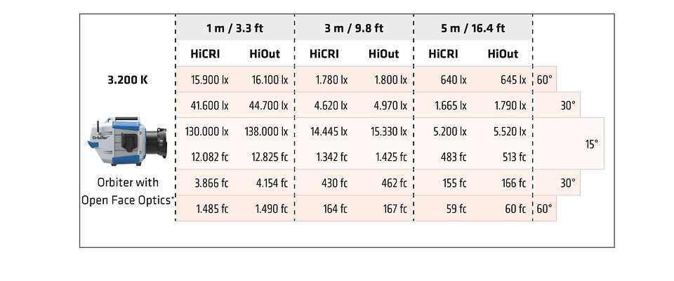 Tech-Specs-M26