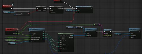 Graphic visualizing an efficient, and creative innovative workflow solution with tools, technologies and platforms used by ARRI.