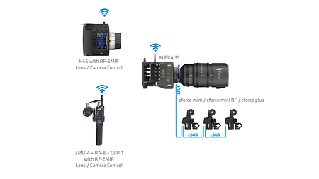 1_ALEXA 35_ZMU-4_wireless2