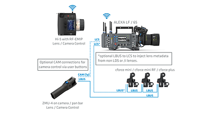 3_ALEXA classic_ZMU-4_wired