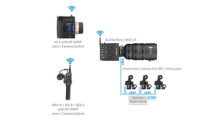 2_Mini LF_ZMU-4_wireless2