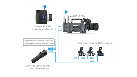 3_ALEXA classic_ZMU-4_wired