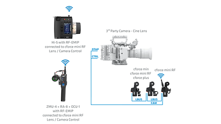 7_3rd party_ZMU-4_wireless2