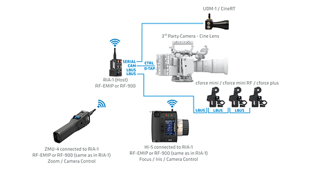 5_3rd party_ZMU-4_RIA-1