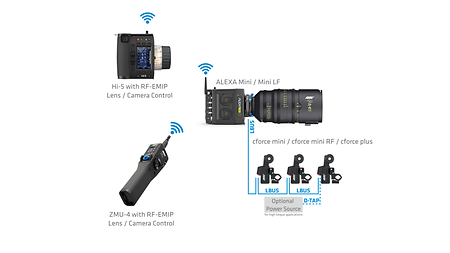 1_Mini LF_ZMU-4_wireless1