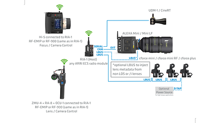 5_Mini LF_ZMU-4_RIA-1 (1)