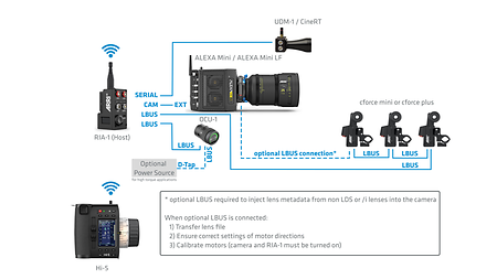 ALEXA_MINI_LF_05_v2