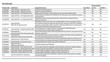 2024-04-16-2-RIA-1-Cable-Guide_1160x653