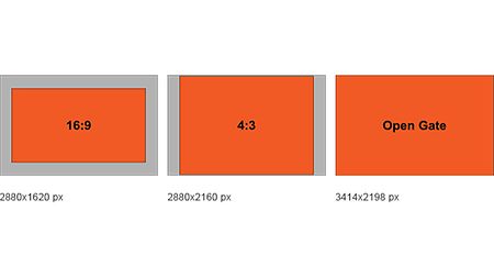 16:9, 4:3 and Open Gate sensor mode