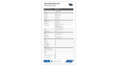 ARRI_High Speed Ballasts_Tech Specs_NAB Poster-2