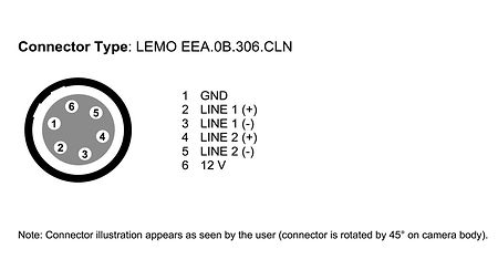 camera_faq_audio_connector_pinout